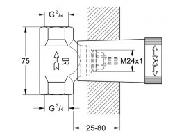 CUERPO EMPOTRADO LLAVE PASO GROHE